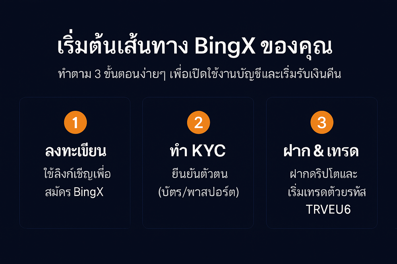 ลงทะเบียน → ทำ KYC → ฝาก & เทรด (รหัสเชิญ TRVEU6)
